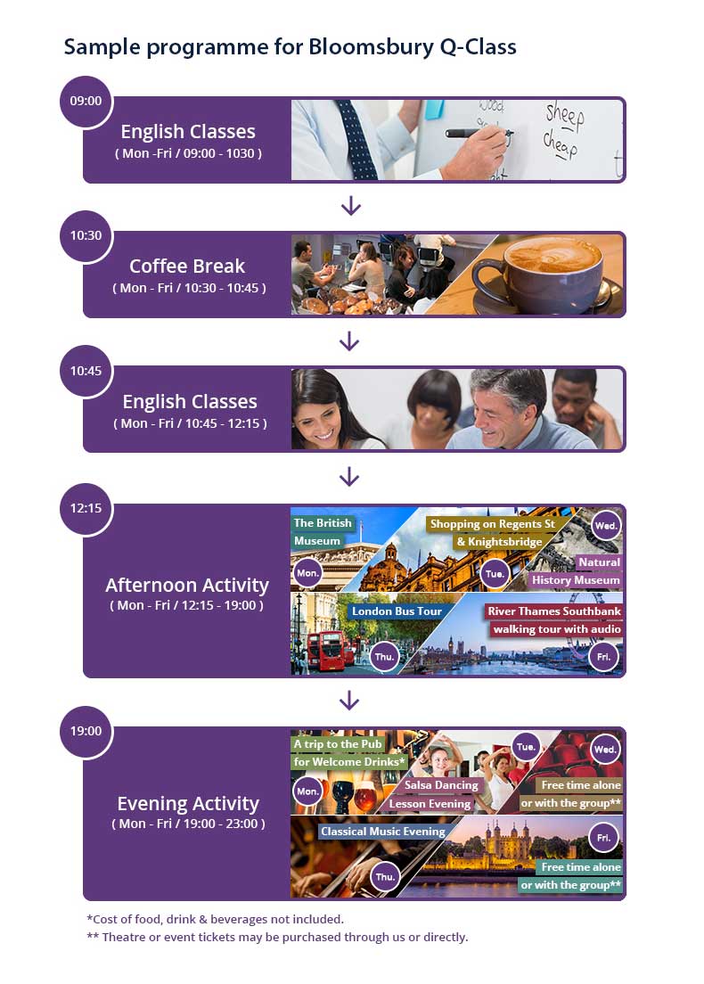 English course - One who is above the age of 50